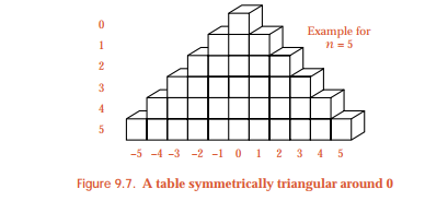 991_A table of the triangular shape.jpg